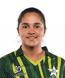 शव्वाल ज़ुल्फ़िक़ार